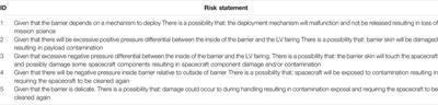 Contamination Control for Ultra-Sensitive Life-Detection Missions